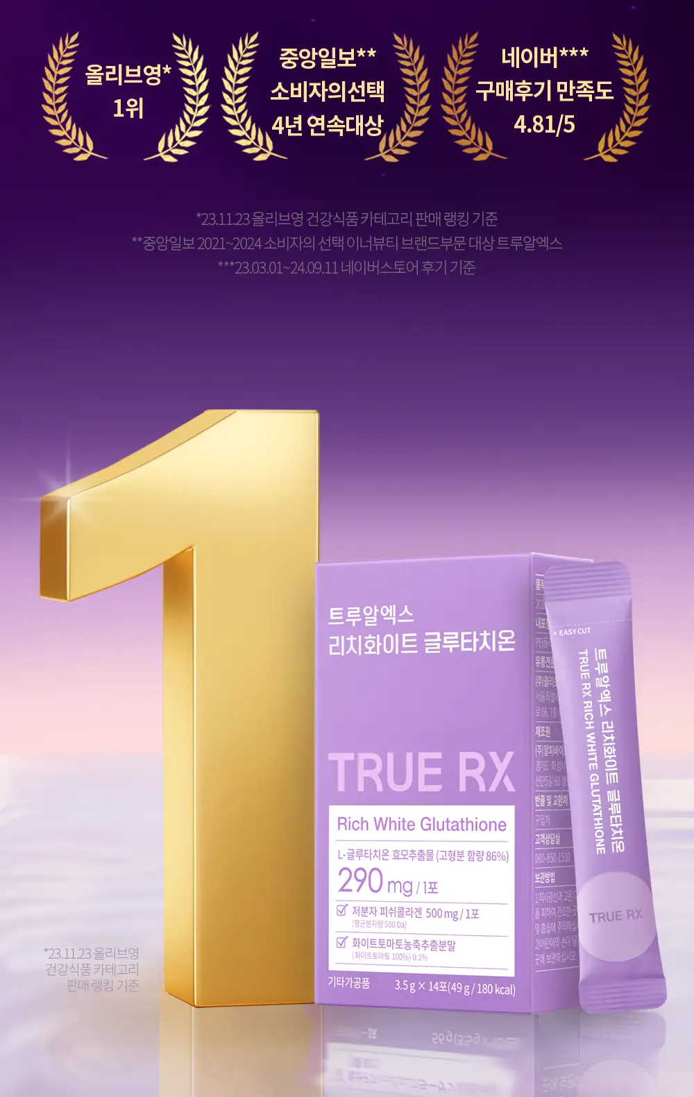 트루알엑스 리치 화이트 글루타치온 14포 (14일분) 상세페이지 6