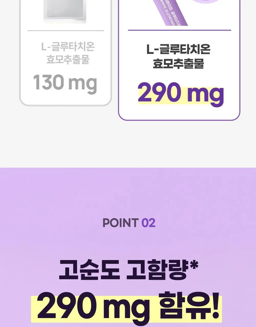 트루알엑스 리치 화이트 글루타치온 14포 (14일분) 상세페이지 19