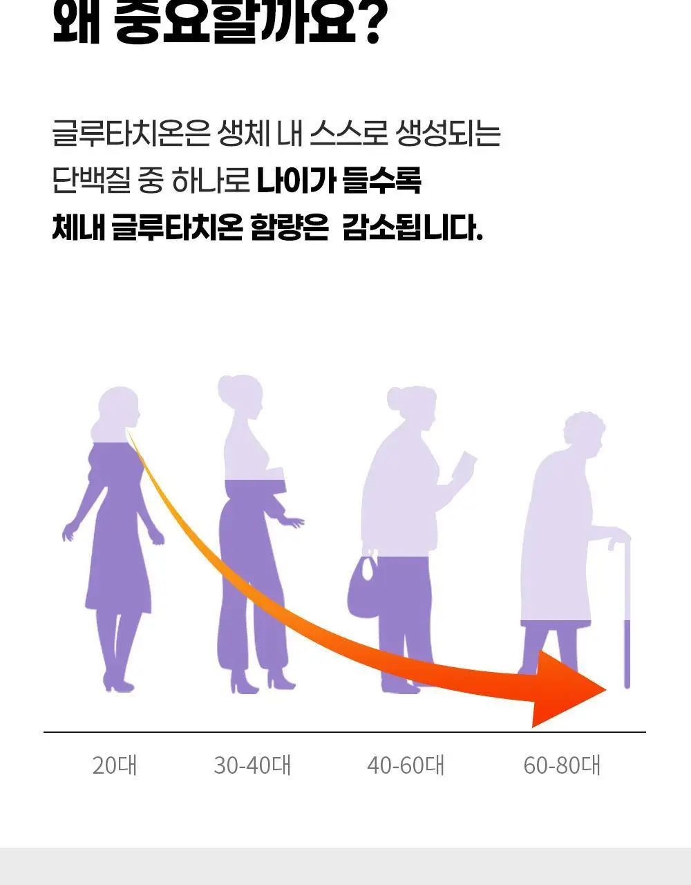 트루알엑스 리치 화이트 글루타치온 14포 (14일분) 상세페이지 35