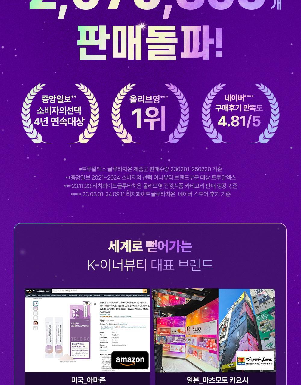 트루알엑스 리치 화이트 리포좀 글루타치온 샷 7개입 (7일분) 상세페이지 7