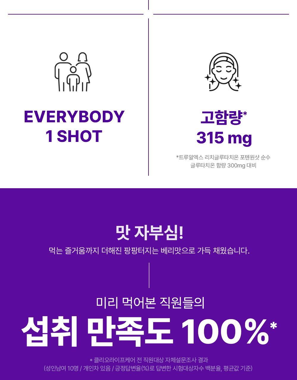 트루알엑스 리치 화이트 리포좀 글루타치온 샷 7개입 (7일분) 상세페이지 16