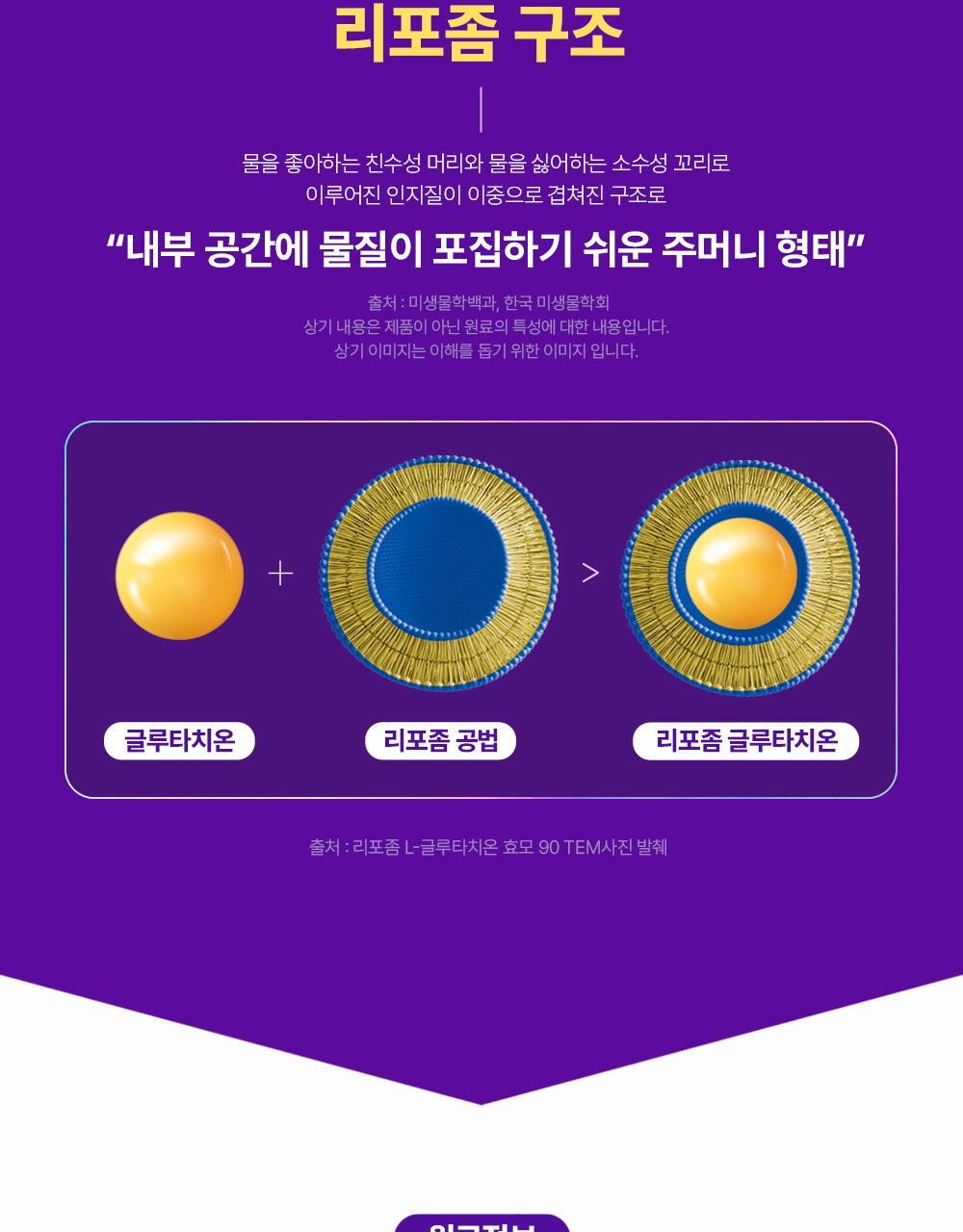 트루알엑스 리치 화이트 리포좀 글루타치온 샷 7개입 (7일분) 상세페이지 21