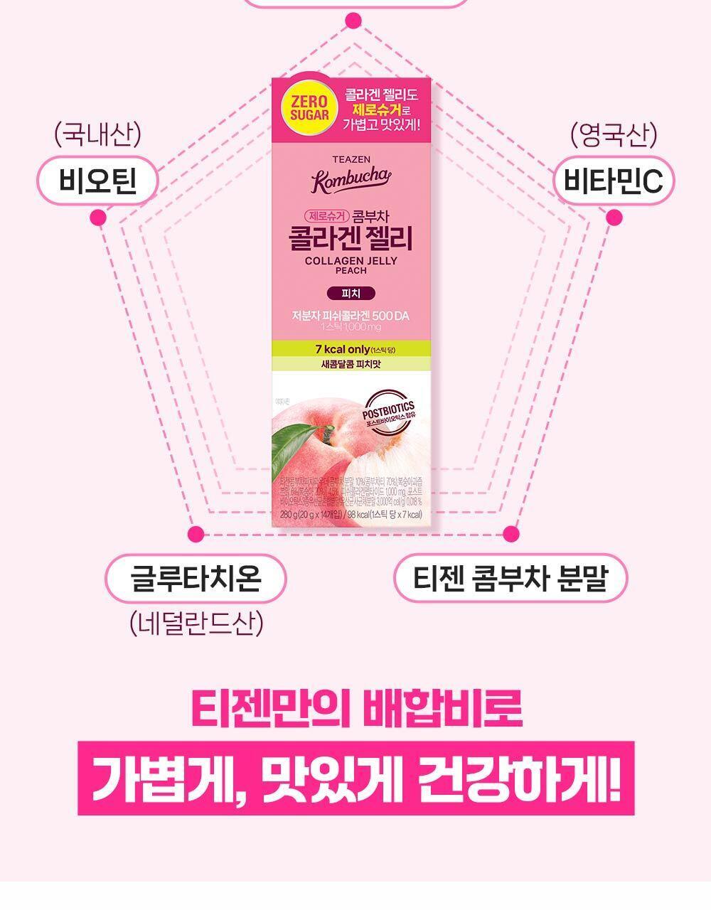 티젠 콤부차 콜라겐 젤리 피치 14포 (14일분) 상세페이지 31