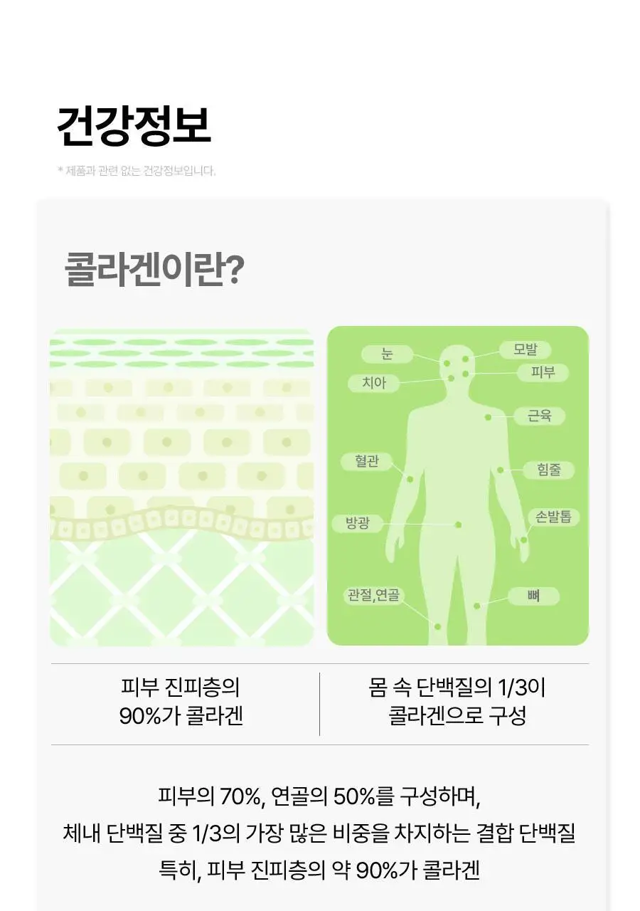 푸드올로지 콜라겐 센텔라 젤리 7포 (7일분) 상세페이지 41