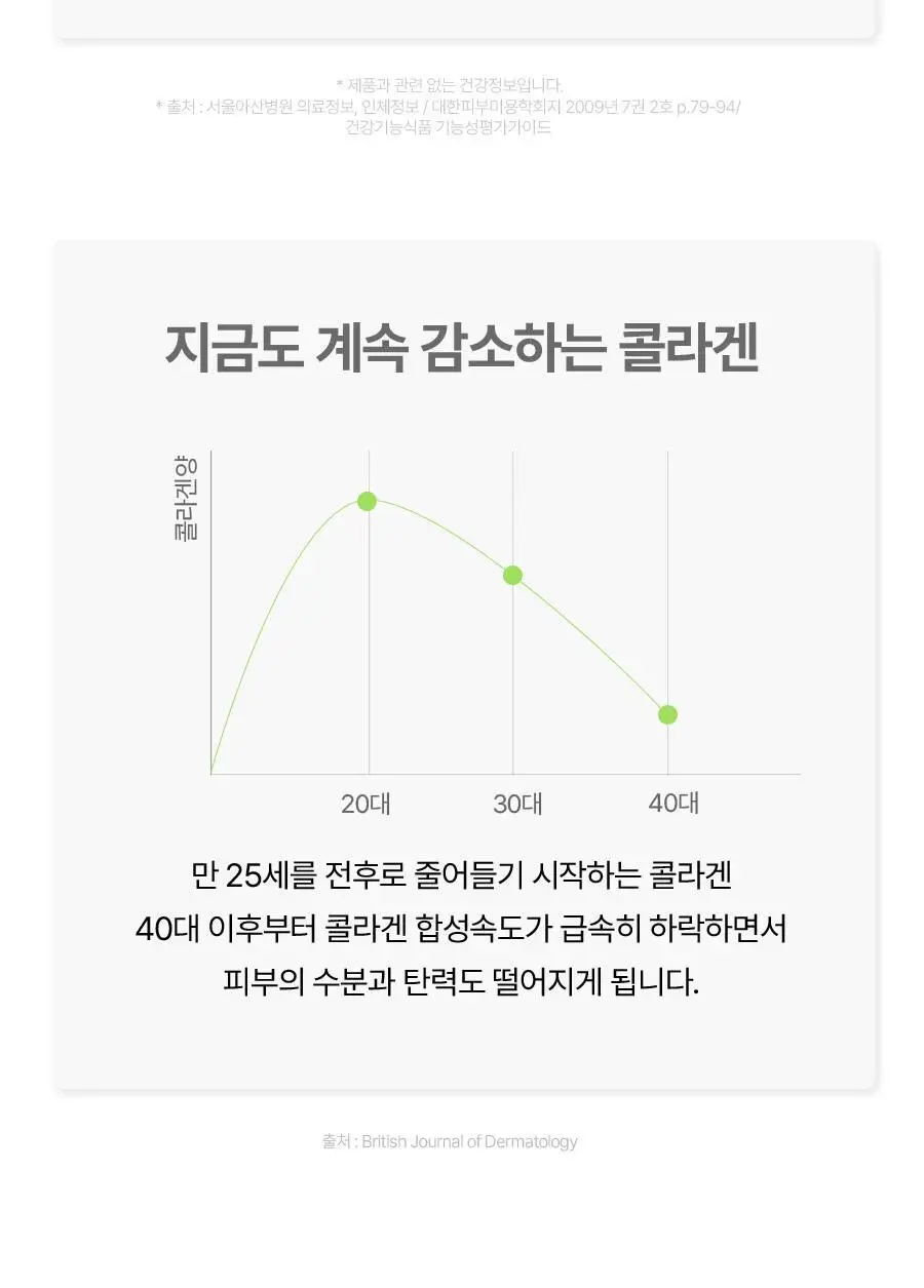 푸드올로지 콜라겐 센텔라 젤리 7포 (7일분) 상세페이지 42