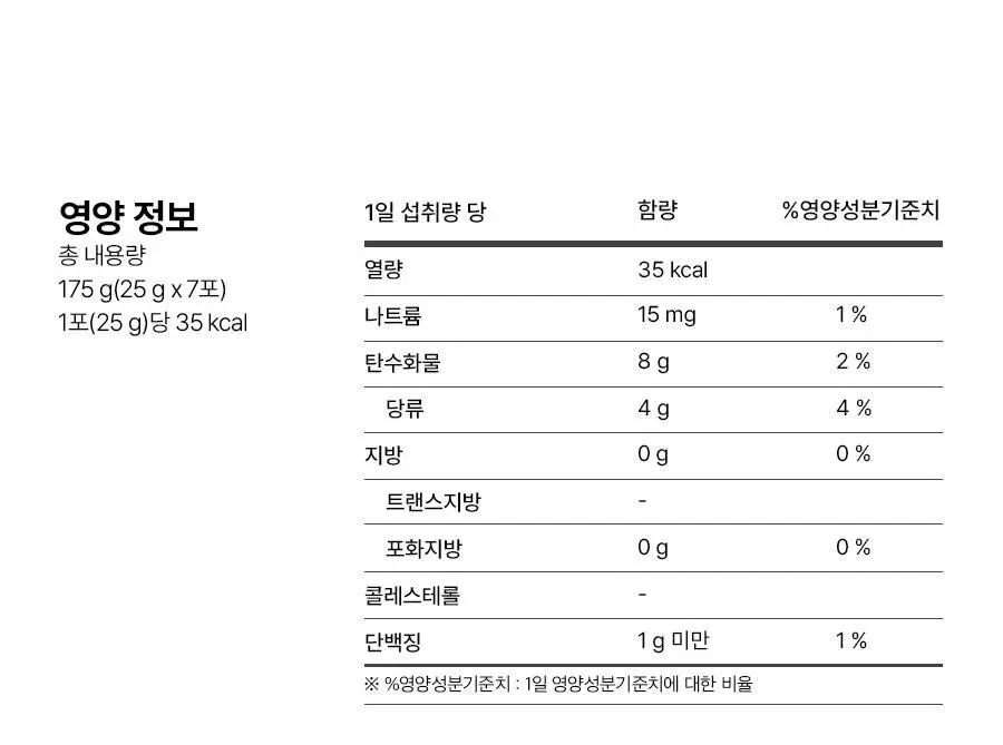 푸드올로지 콜라겐 센텔라 젤리 7포 (7일분) 상세페이지 43