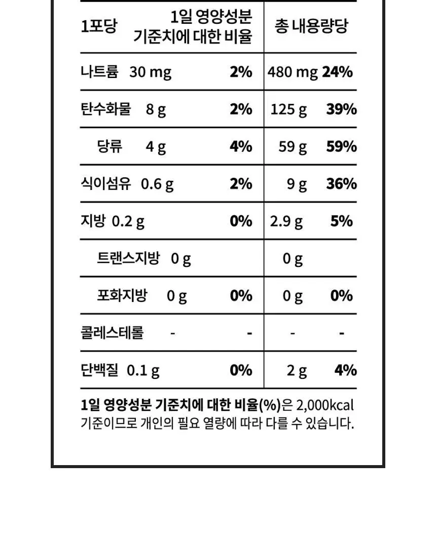 플랜트 식물성 비건 콜라겐 유산균(젤리형) 15포 (15일분) 상세페이지 49
