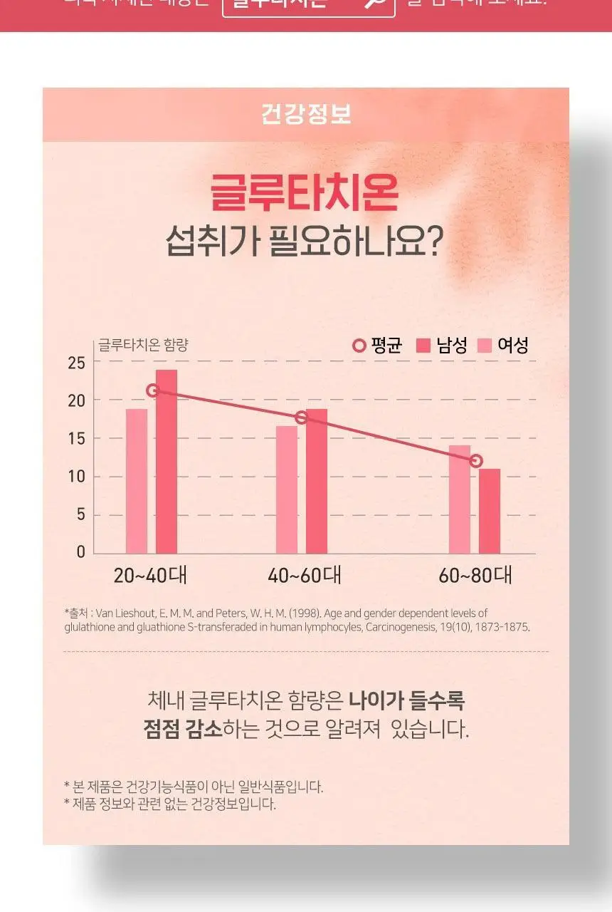 하이뮨 글루타치온 플러스 30포 (1개월분) 상세페이지 9