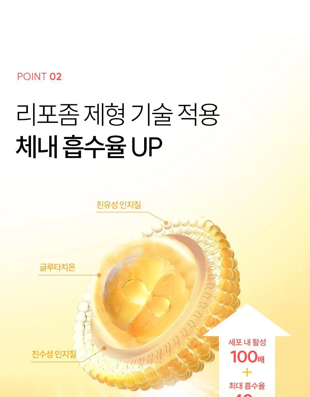 헬시플레이스 더블 토닝 화이트 리포좀 글루타치온 30포 (1개월분) 상세페이지 9