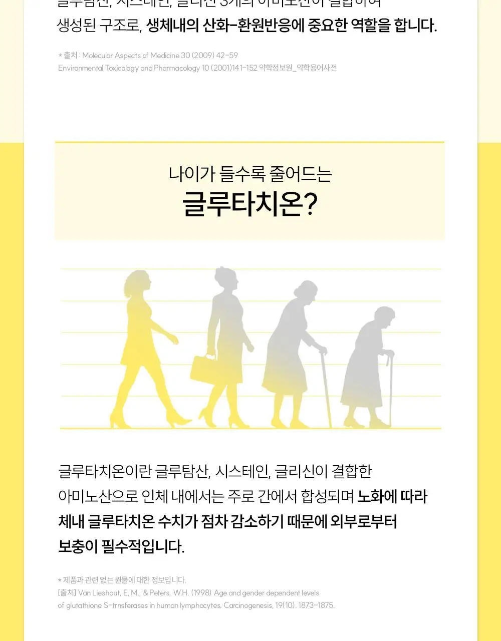 헬시플레이스 더블 토닝 화이트 리포좀 글루타치온 30포 (1개월분) 상세페이지 24