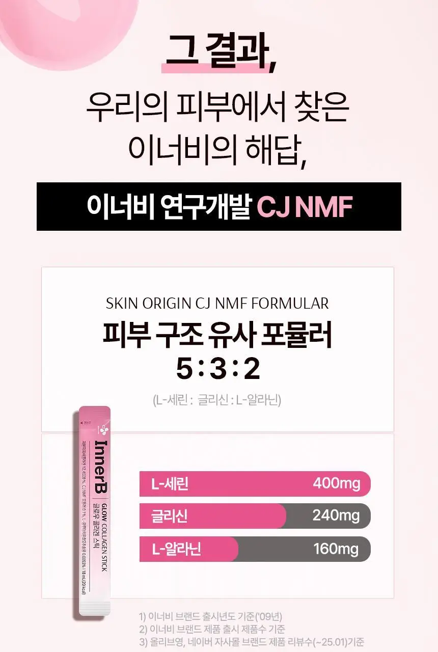 CJ 이너비 글로우 콜라겐 스틱 벨리곰기획 30포(30일분) /30포 (15일분) 상세페이지 22