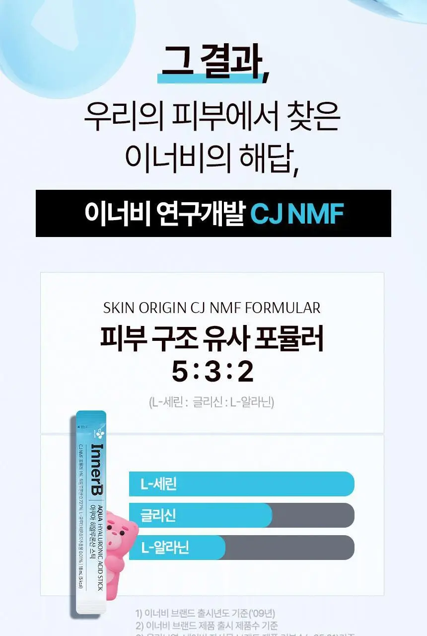 CJ 이너비 아쿠아 히알루론산 스틱 벨리곰기획 30포 (1개월분) 상세페이지 8