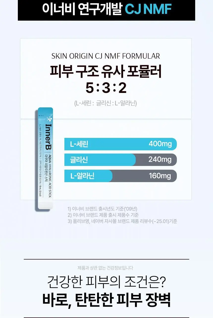 CJ 이너비 아쿠아 히알루론산 스틱 벨리곰기획 30포 (1개월분) 상세페이지 22