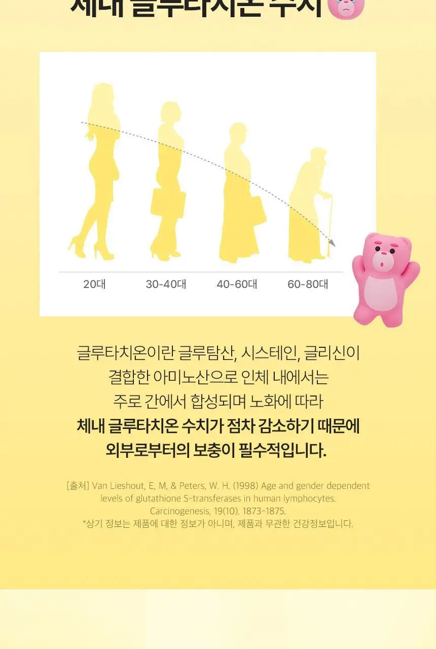 CJ 이너비 톤업 글루타치온 스틱 벨리곰기획 30포 / 30포 (1개월분) 상세페이지 5