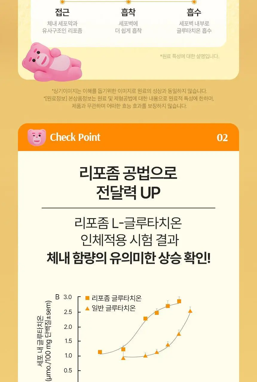 CJ 이너비 톤업 글루타치온 스틱 벨리곰기획 30포 / 30포 (1개월분) 상세페이지 9