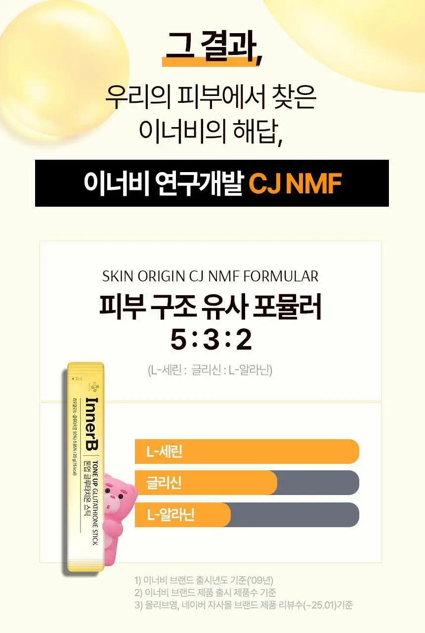 CJ 이너비 톤업 글루타치온 스틱 벨리곰기획 30포 / 30포 (1개월분) 상세페이지 14
