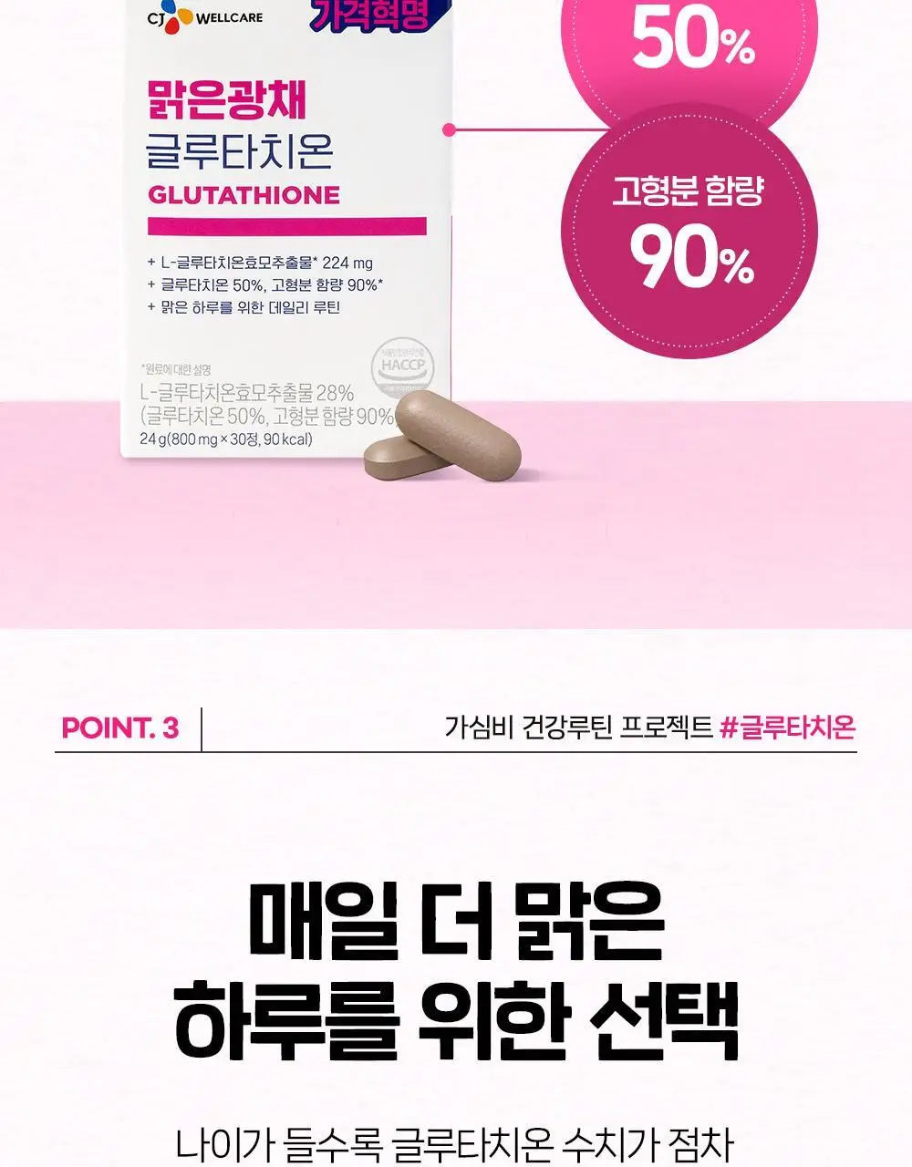 CJ웰케어 맑은광채 글루타치온 30정 (30일분) (OY단독) 상세페이지 13