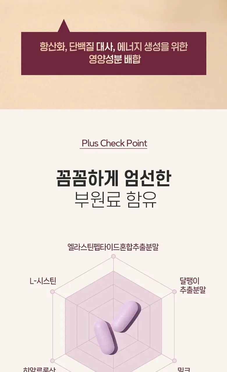 GNC 콜라겐 퍼펙션 21정 (7일분) 상세페이지 10