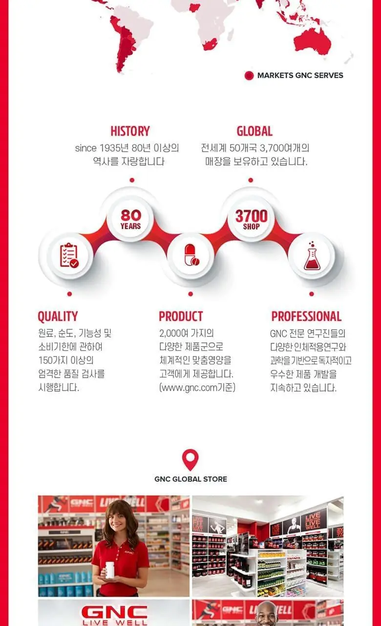 GNC 콜라겐 퍼펙션 21정 (7일분) 상세페이지 14