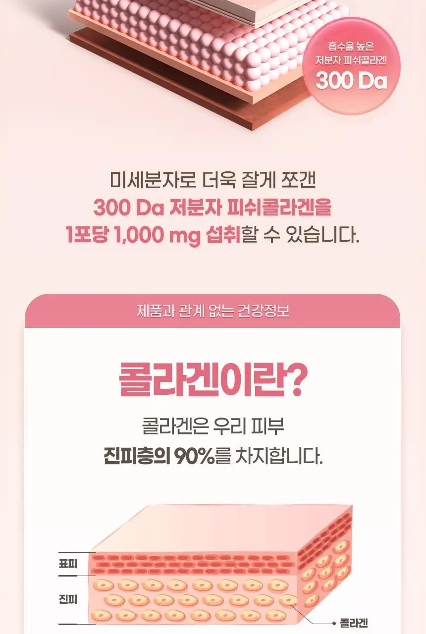 GNM 석류 콜라겐 젤리 스틱 15포 1박스 상세페이지 12