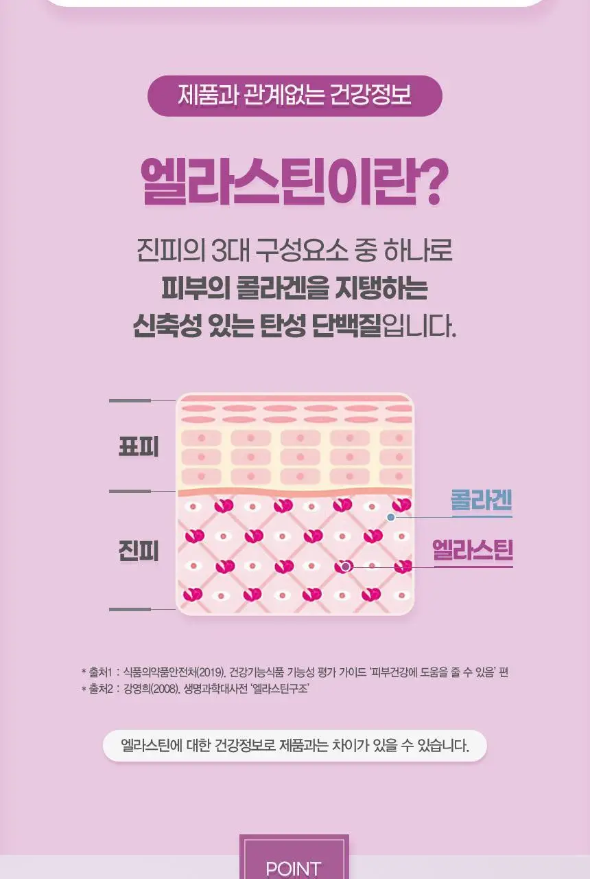 GNM 엘라스틴 저분자 콜라겐 비오틴 비타민C 15포 1박스(15일분) 상세페이지 15