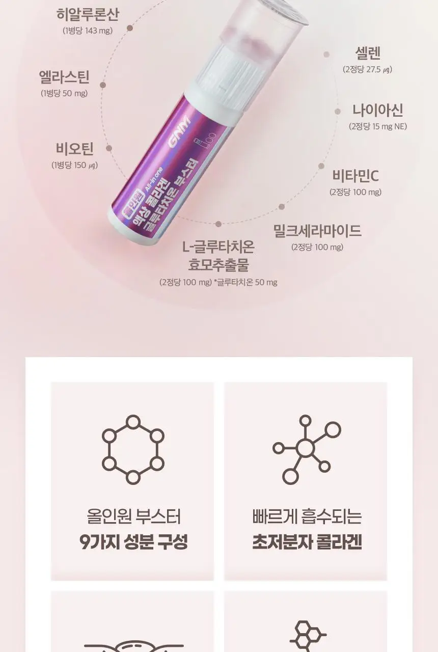 GNM 올인원 액상 콜라겐 글루타치온 부스터 7입 +1입 증정 (8일분) 상세페이지 7