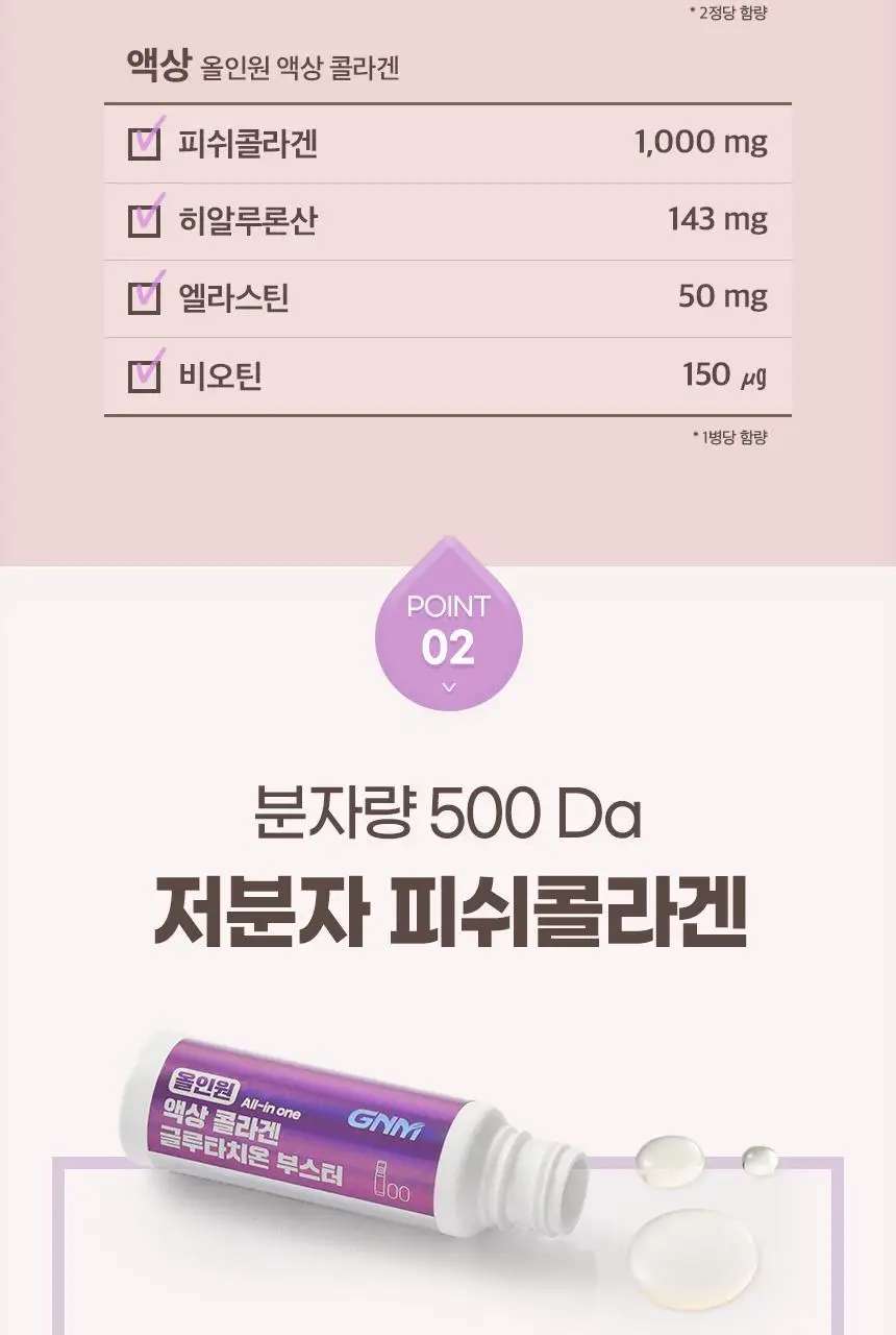 GNM 올인원 액상 콜라겐 글루타치온 부스터 7입 +1입 증정 (8일분) 상세페이지 10