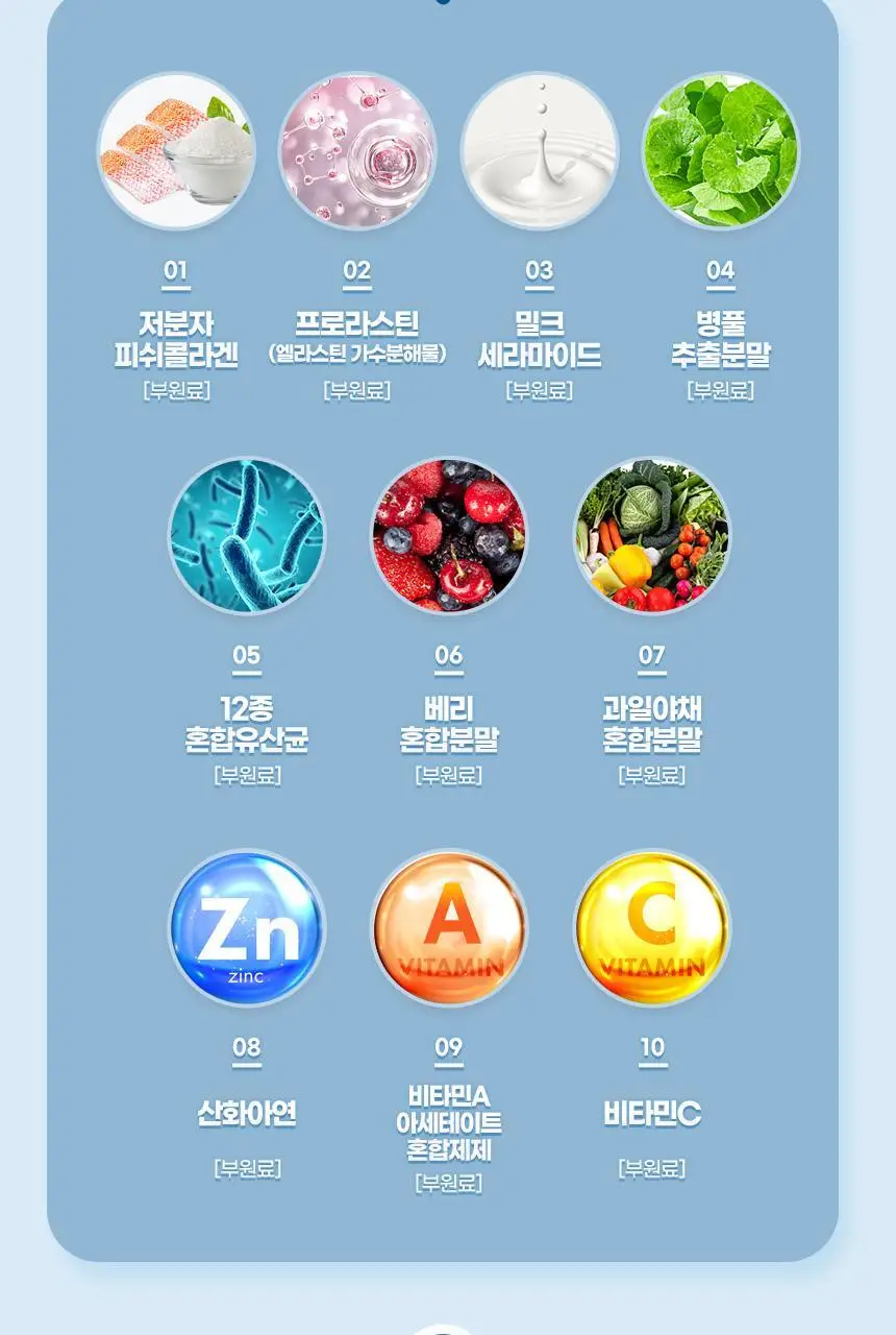 GNM 피부 보습엔 히알루론산 30캡슐 1박스(1개월분) 상세페이지 14