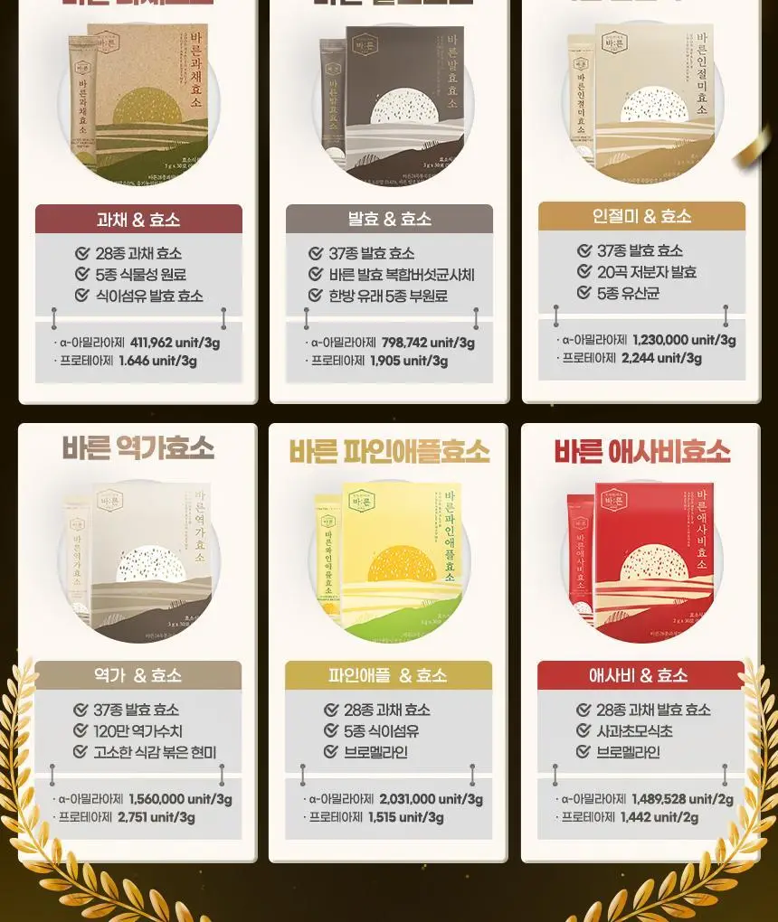 건강한약속 바른효소 5종 택1 (곡물/파인/인절미/매실/유산균) (1개월분) 상세페이지 4