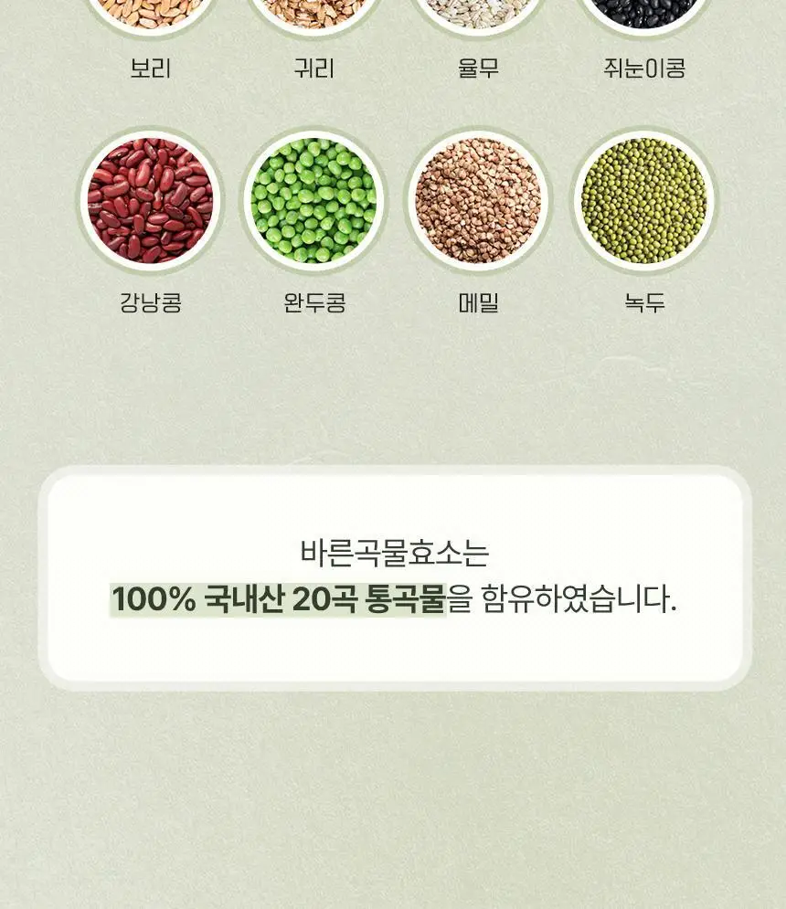건강한약속 바른효소 5종 택1 (곡물/파인/인절미/매실/유산균) (1개월분) 상세페이지 20