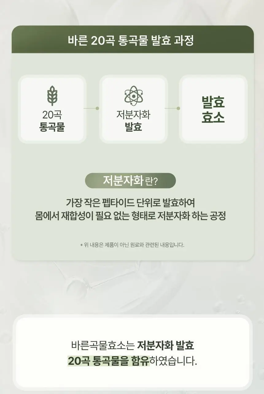 건강한약속 바른효소 5종 택1 (곡물/파인/인절미/매실/유산균) (1개월분) 상세페이지 24