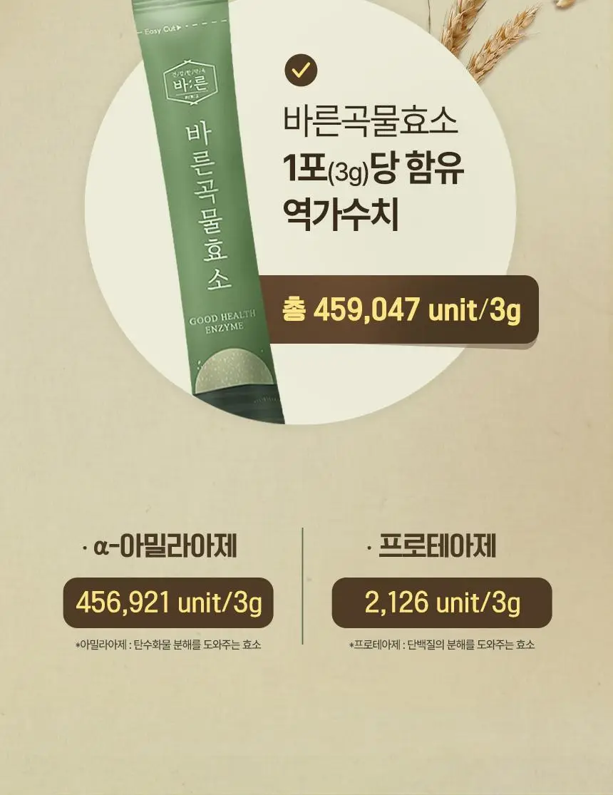 건강한약속 바른효소 5종 택1 (곡물/파인/인절미/매실/유산균) (1개월분) 상세페이지 27
