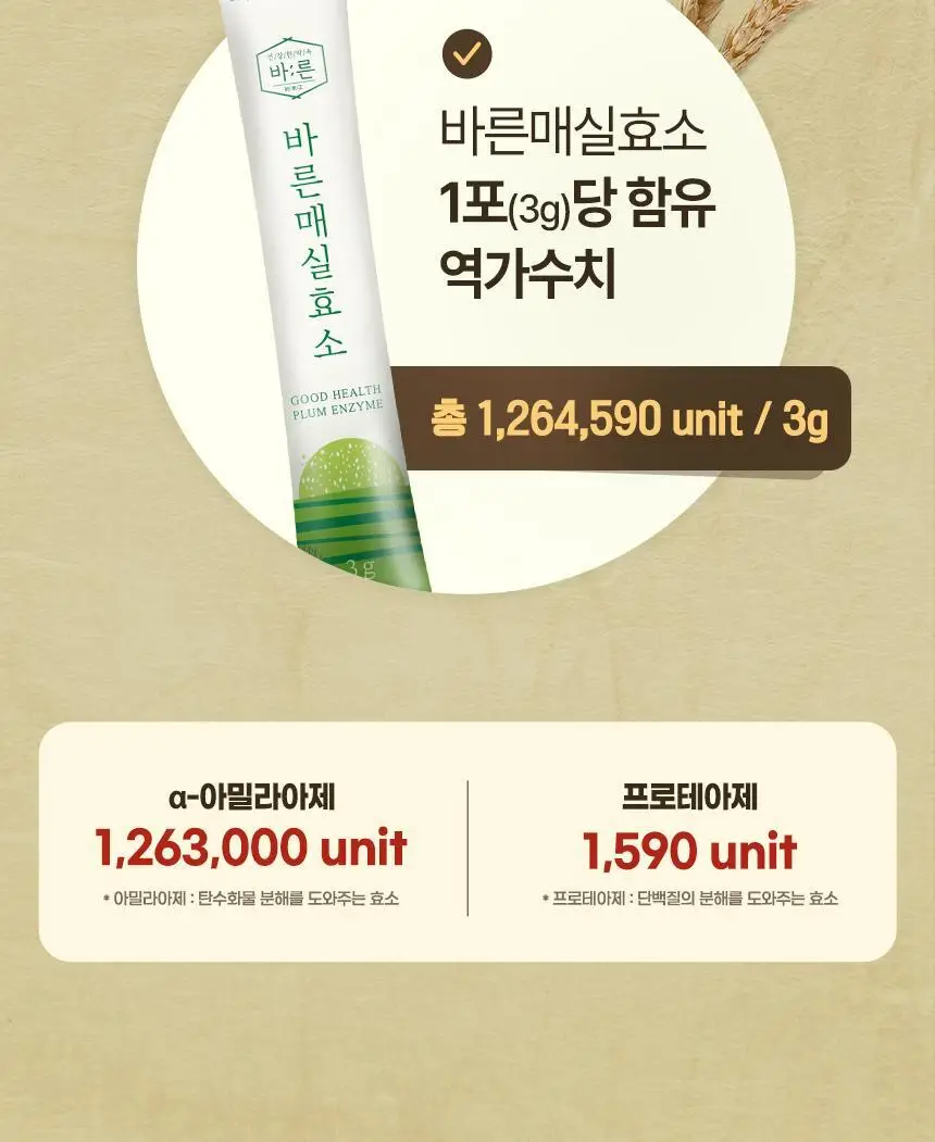 건강한약속 바른효소 5종 택1 (곡물/파인/인절미/매실/유산균) (1개월분) 상세페이지 78