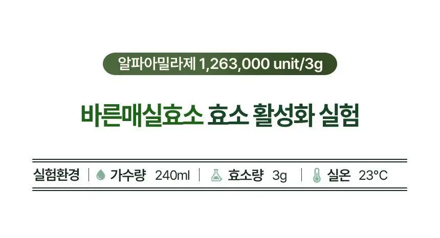 건강한약속 바른효소 5종 택1 (곡물/파인/인절미/매실/유산균) (1개월분) 상세페이지 83