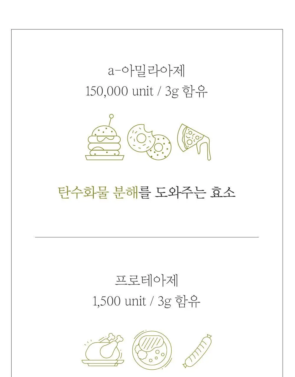 네츄럴굿띵스 속편한 생생효소 7포 (7일분) 상세페이지 13