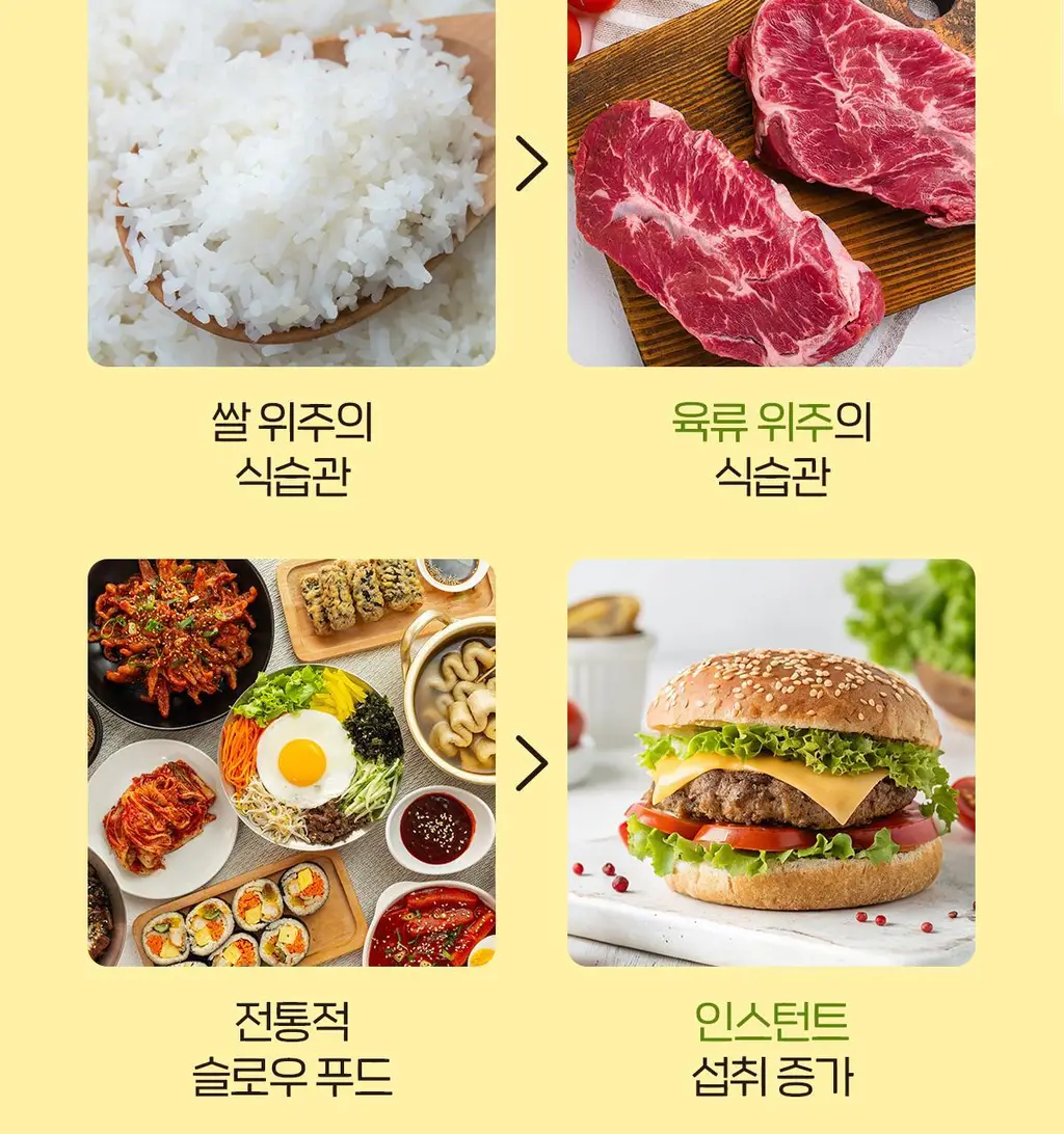 닥터린 리얼 브로멜라인 파인애플 효소 30포 (1개월분) 상세페이지 5