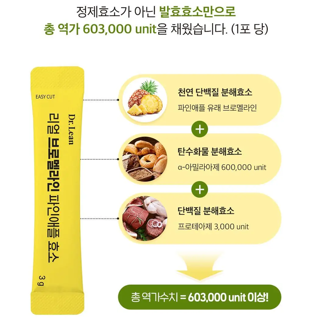 닥터린 리얼 브로멜라인 파인애플 효소 30포 (1개월분) 상세페이지 11