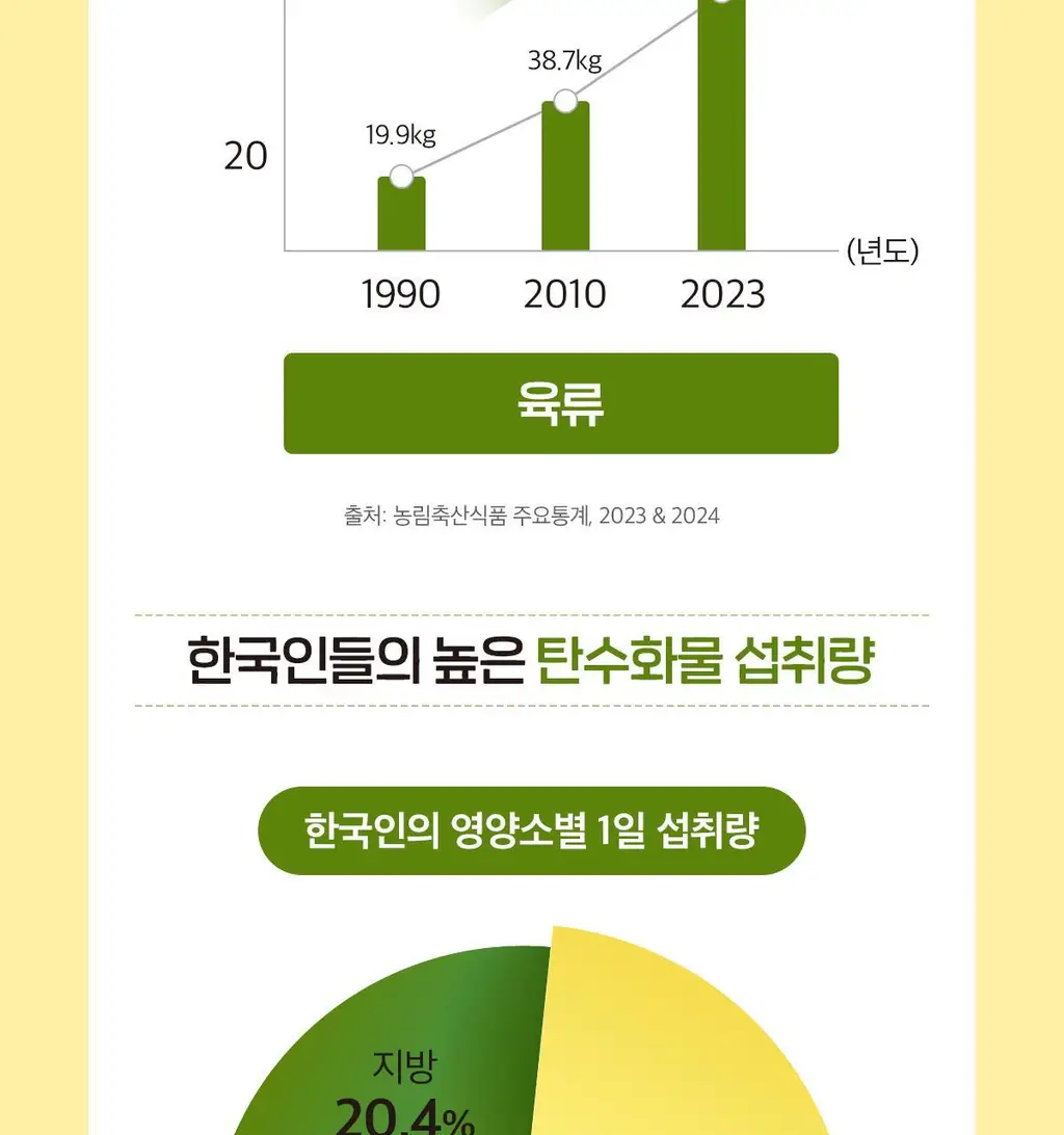닥터린 리얼 브로멜라인 파인애플 효소 30포 (1개월분) 상세페이지 30