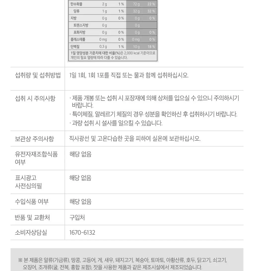닥터린 리얼 브로멜라인 파인애플 효소 30포 (1개월분) 상세페이지 35