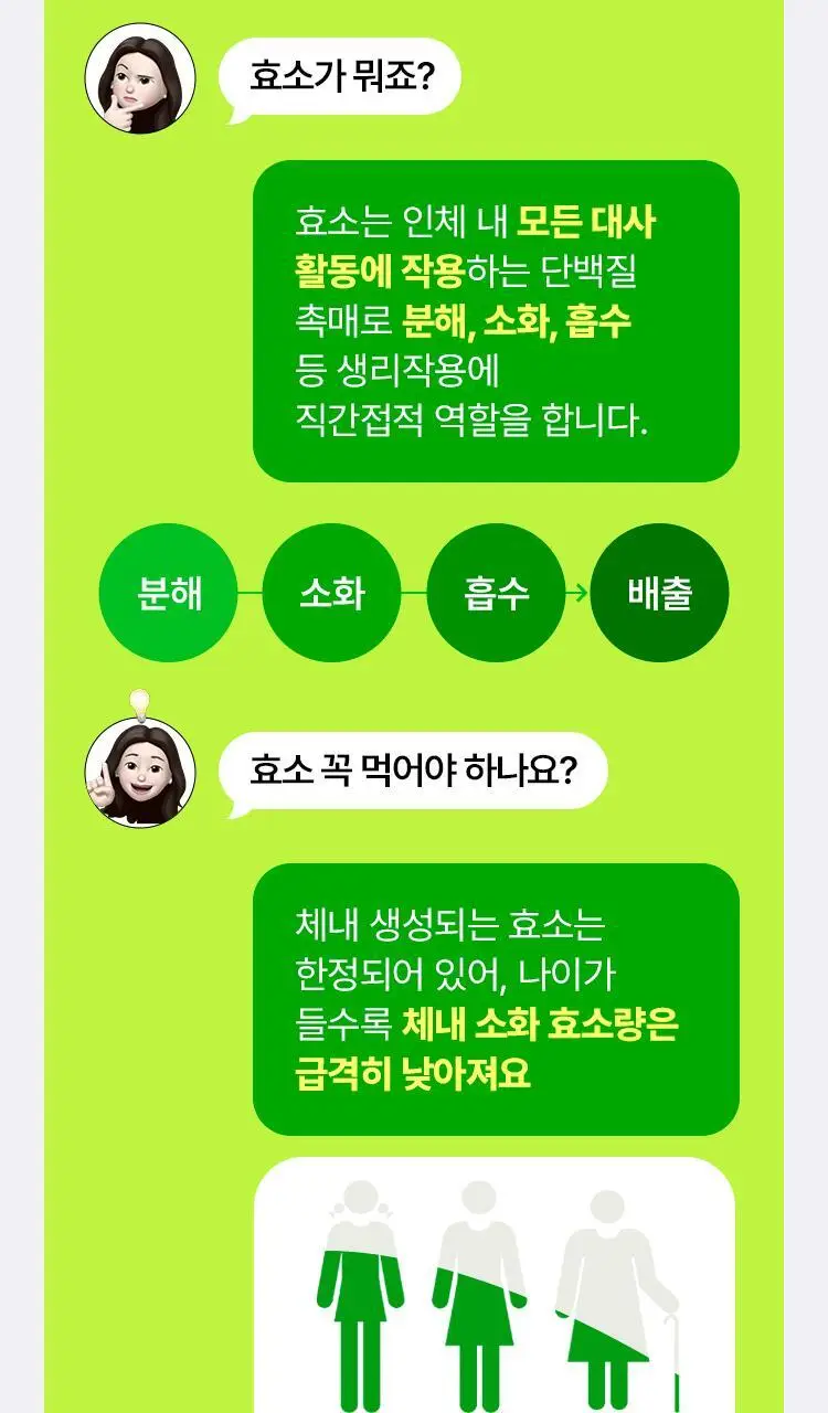바이탈뷰티 메타그린 효소 14입 상세페이지 10