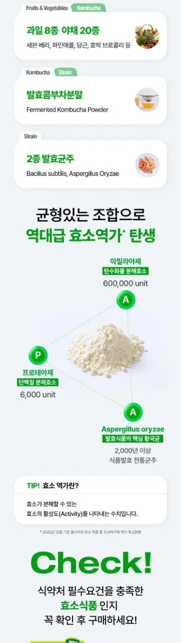 바이탈뷰티 메타그린 효소 14입 상세페이지 17