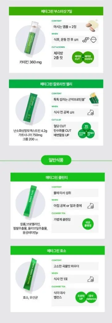 바이탈뷰티 메타그린 효소 14입 상세페이지 23