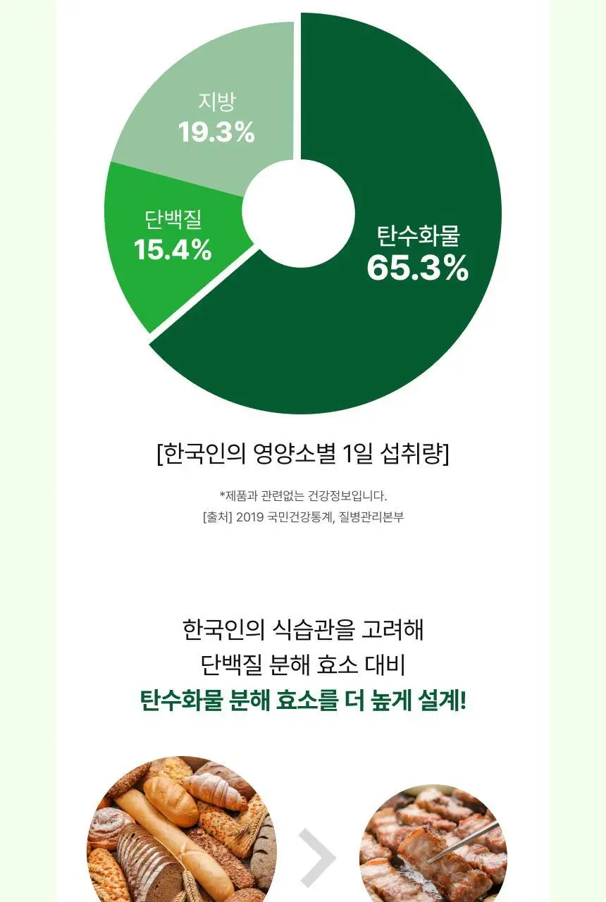 비비랩 효소 말차라떼맛 20포 (20일분) 상세페이지 11