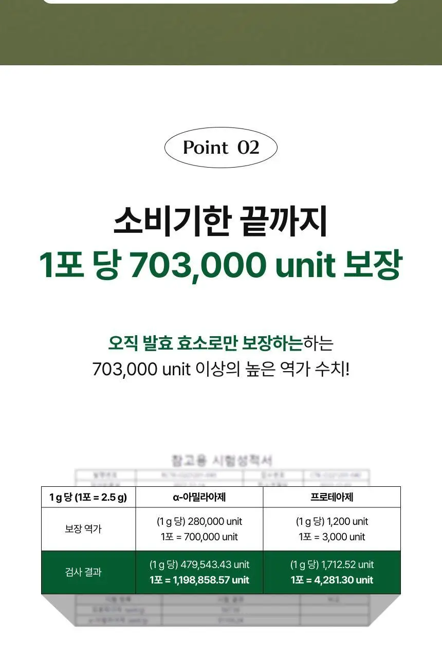 비비랩 효소 20포 (20일분) 2종 중 택1 (말차라떼맛/밀크티맛) 상세페이지 9