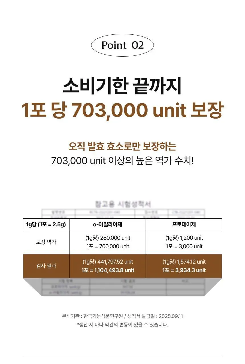 비비랩 효소 20포 (20일분) 2종 중 택1 (말차라떼맛/밀크티맛) 상세페이지 28