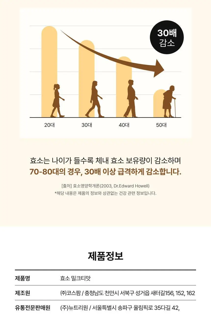 비비랩 효소 20포 (20일분) 2종 중 택1 (말차라떼맛/밀크티맛) 상세페이지 38