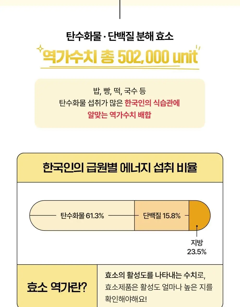 스키니랩 비움 발효효소 레몬맛 30포 2박스(2개월분) 상세페이지 13