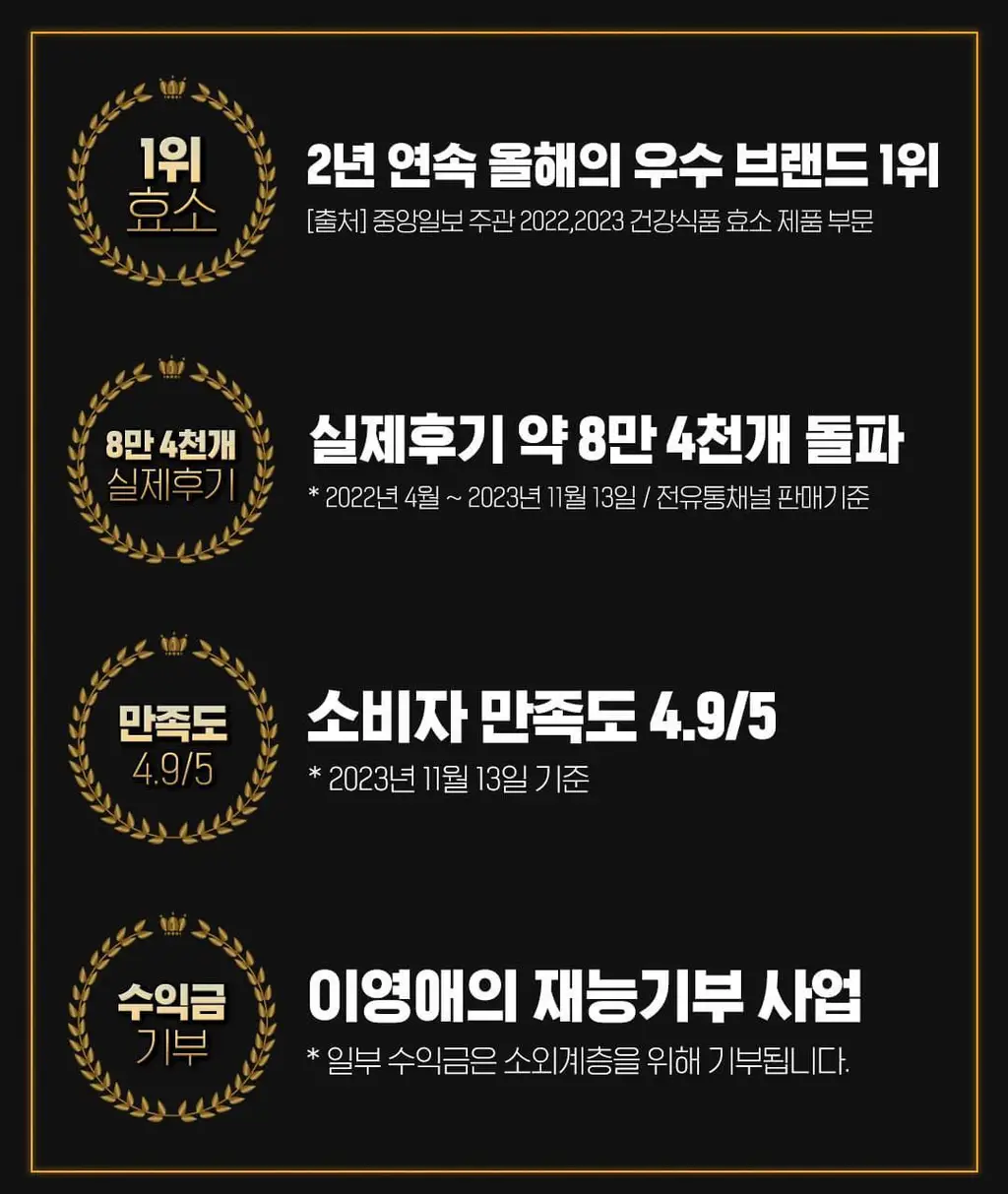 이영애의 건강미식 새싹효소 플러스 (30포) 상세페이지 3