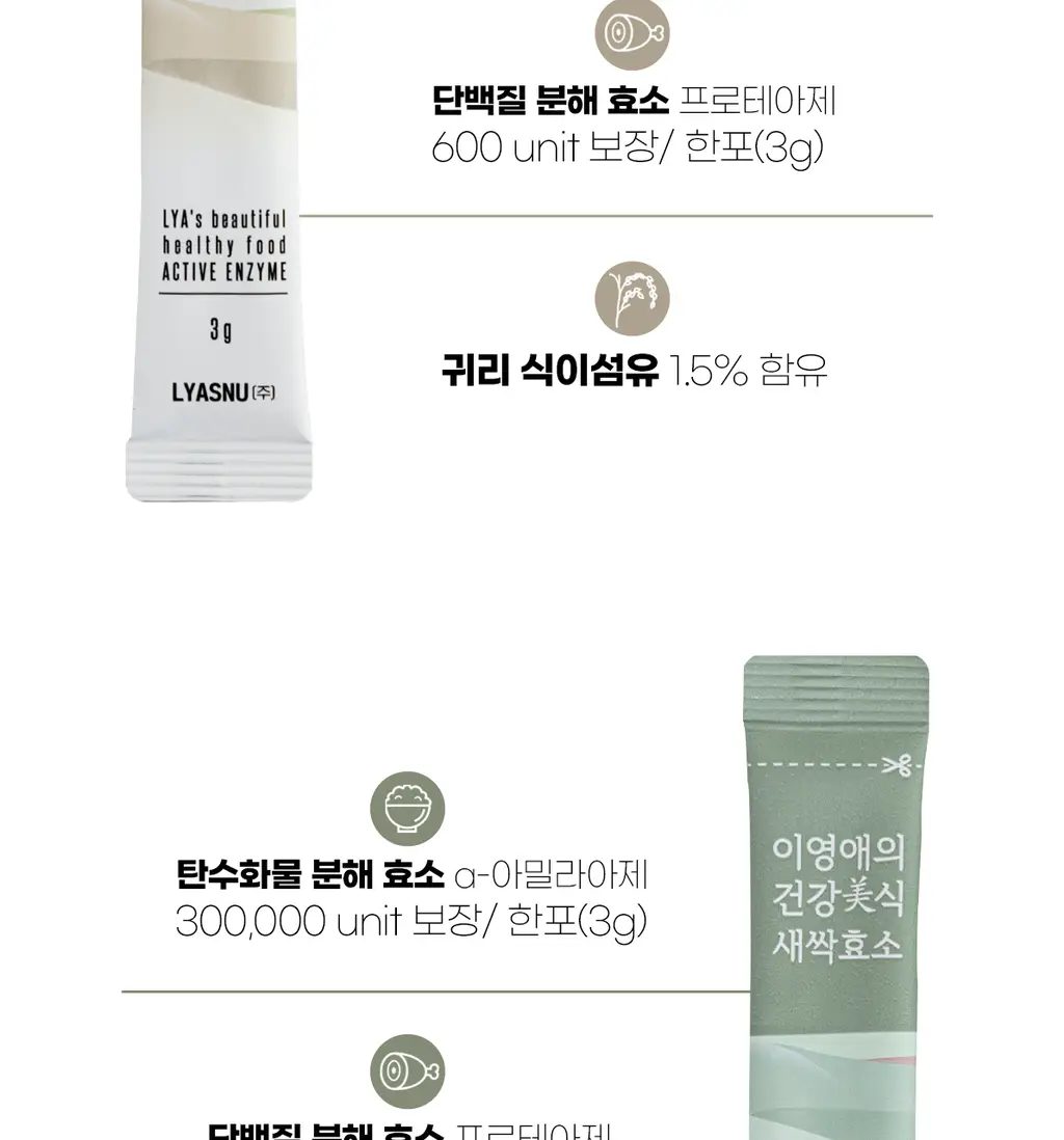 이영애의 건강미식 새싹효소 플러스 (30포) 상세페이지 28
