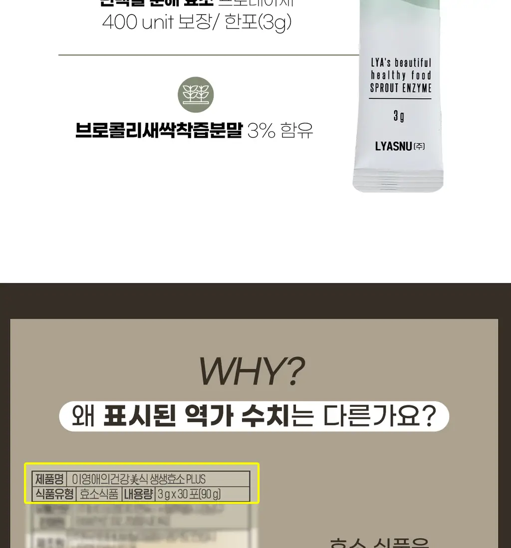 이영애의 건강미식 새싹효소 플러스 (30포) 상세페이지 29